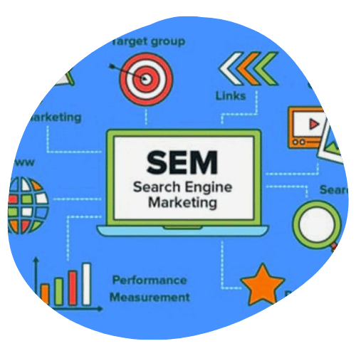 Search Engine Marketing (SEM)